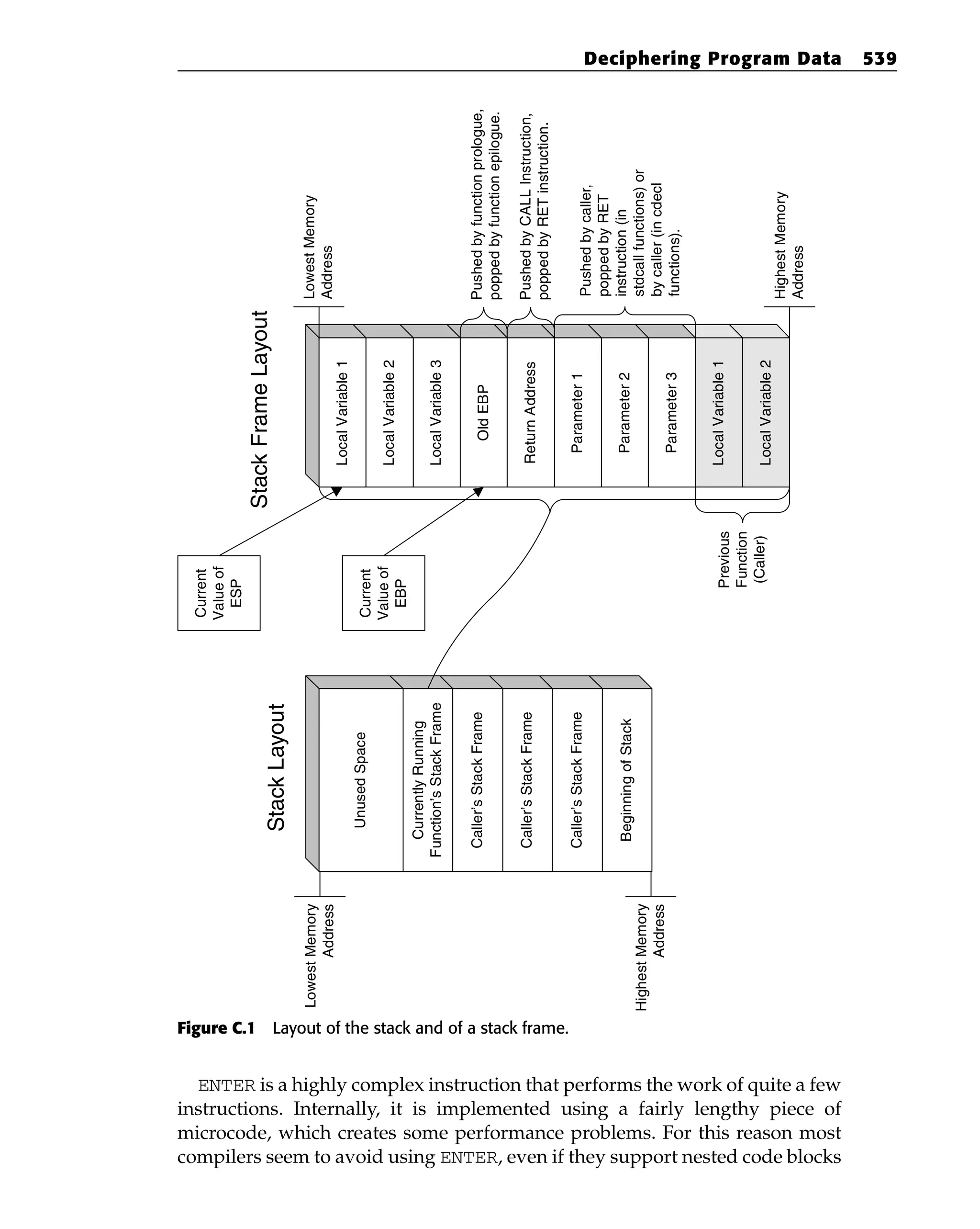 Eldad_Eilam-Reversing__Secrets_of_Reverse_Engineering-Wiley(2005).pdf