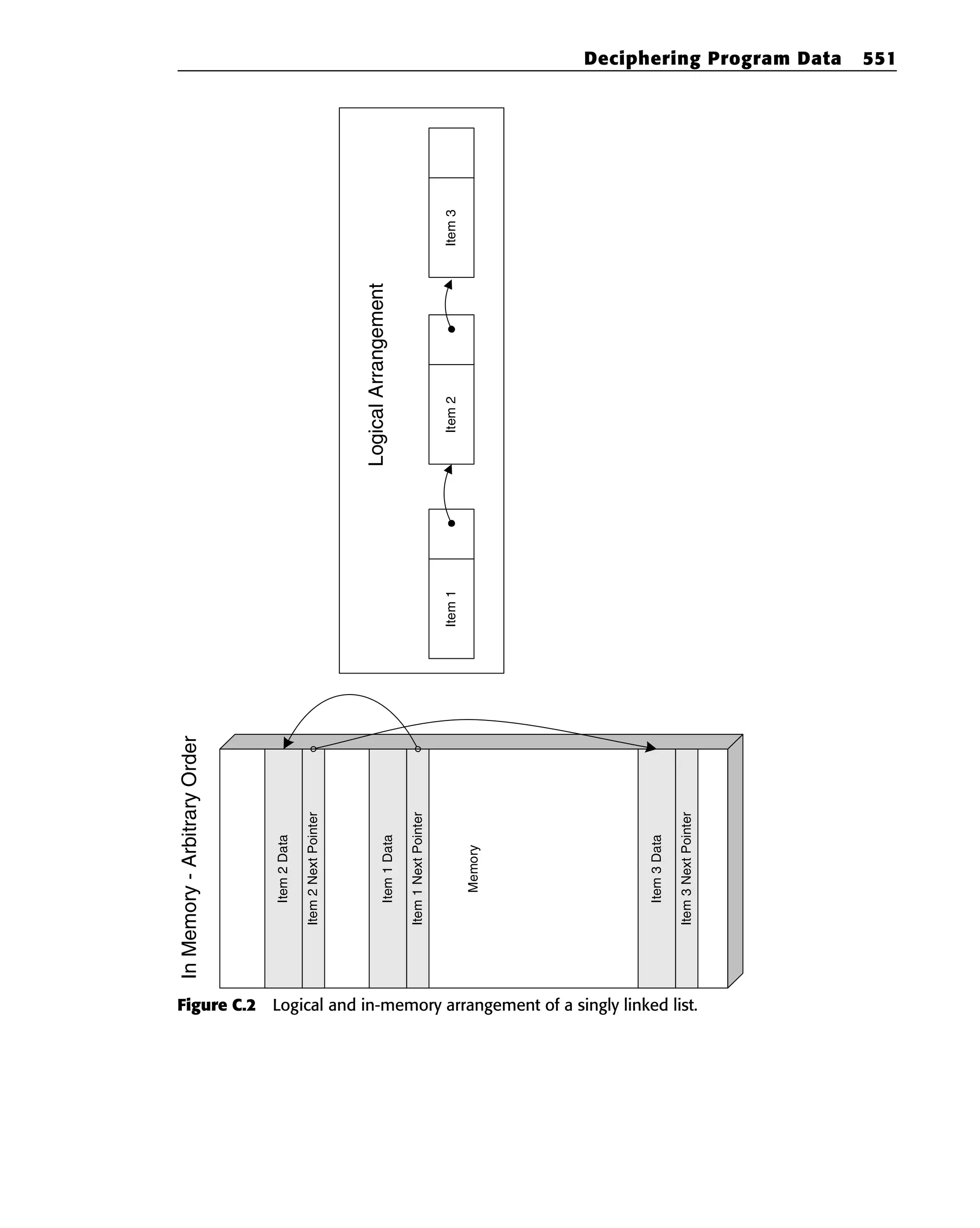 Eldad_Eilam-Reversing__Secrets_of_Reverse_Engineering-Wiley(2005).pdf