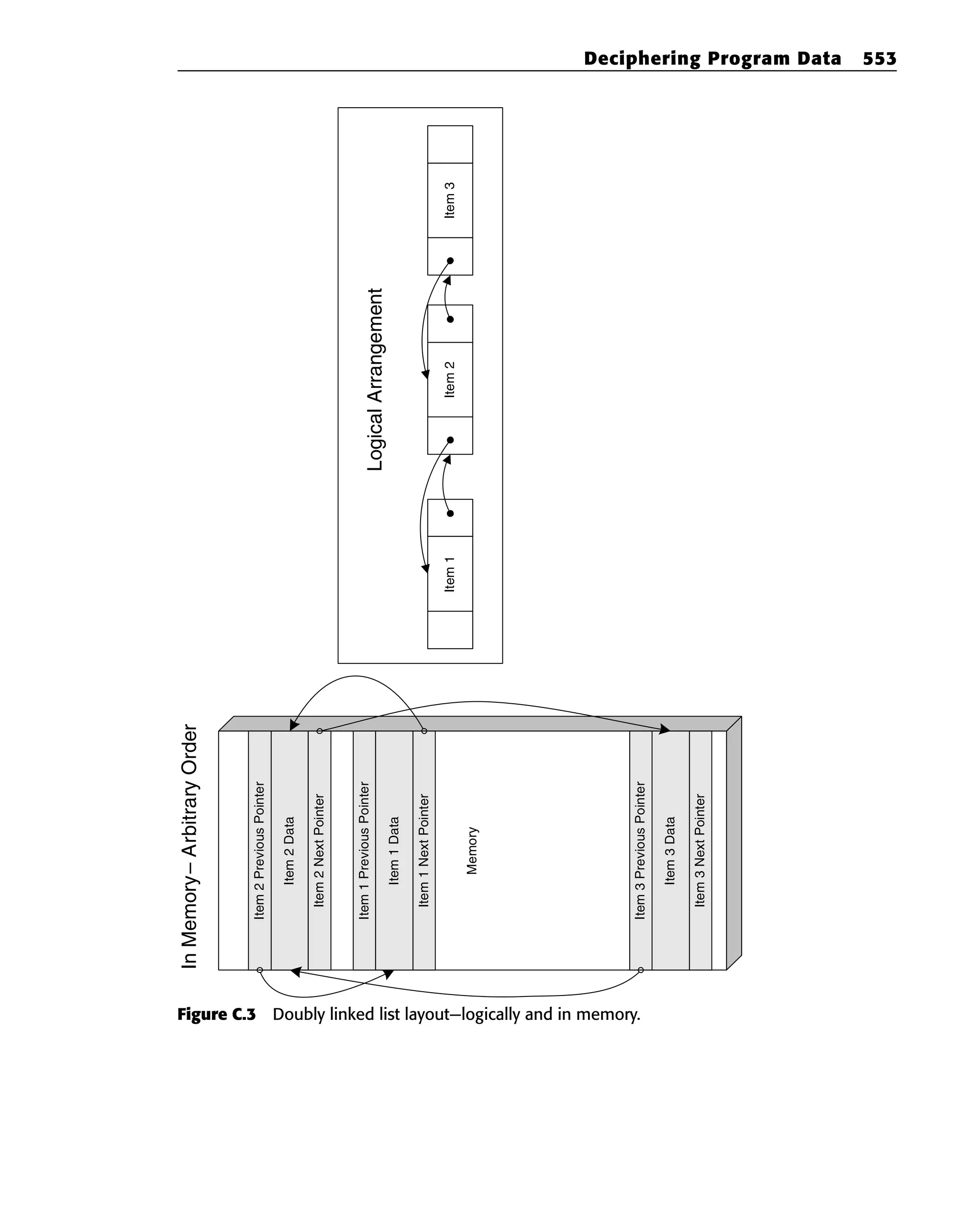 Eldad_Eilam-Reversing__Secrets_of_Reverse_Engineering-Wiley(2005).pdf