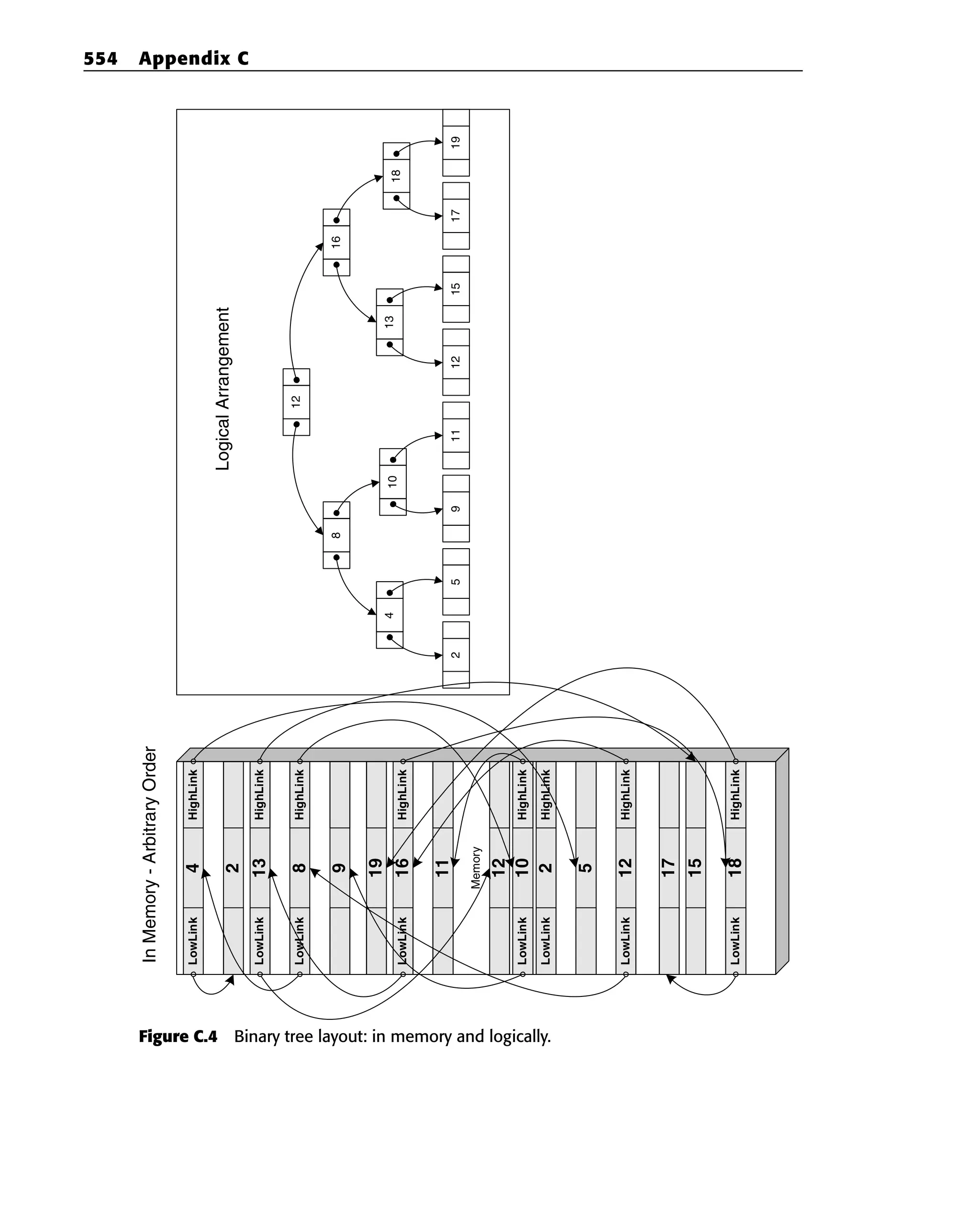 Eldad_Eilam-Reversing__Secrets_of_Reverse_Engineering-Wiley(2005).pdf