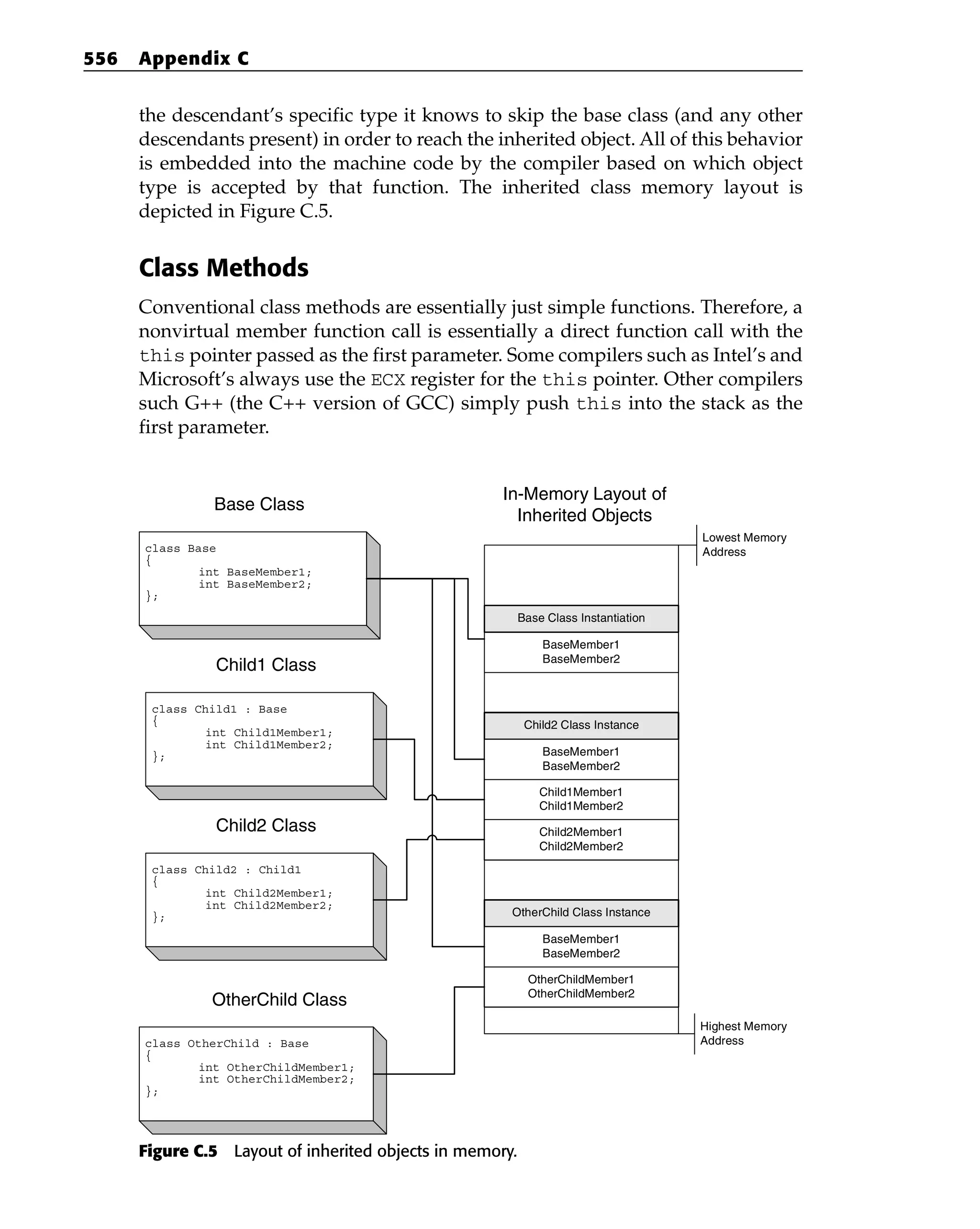Eldad_Eilam-Reversing__Secrets_of_Reverse_Engineering-Wiley(2005).pdf
