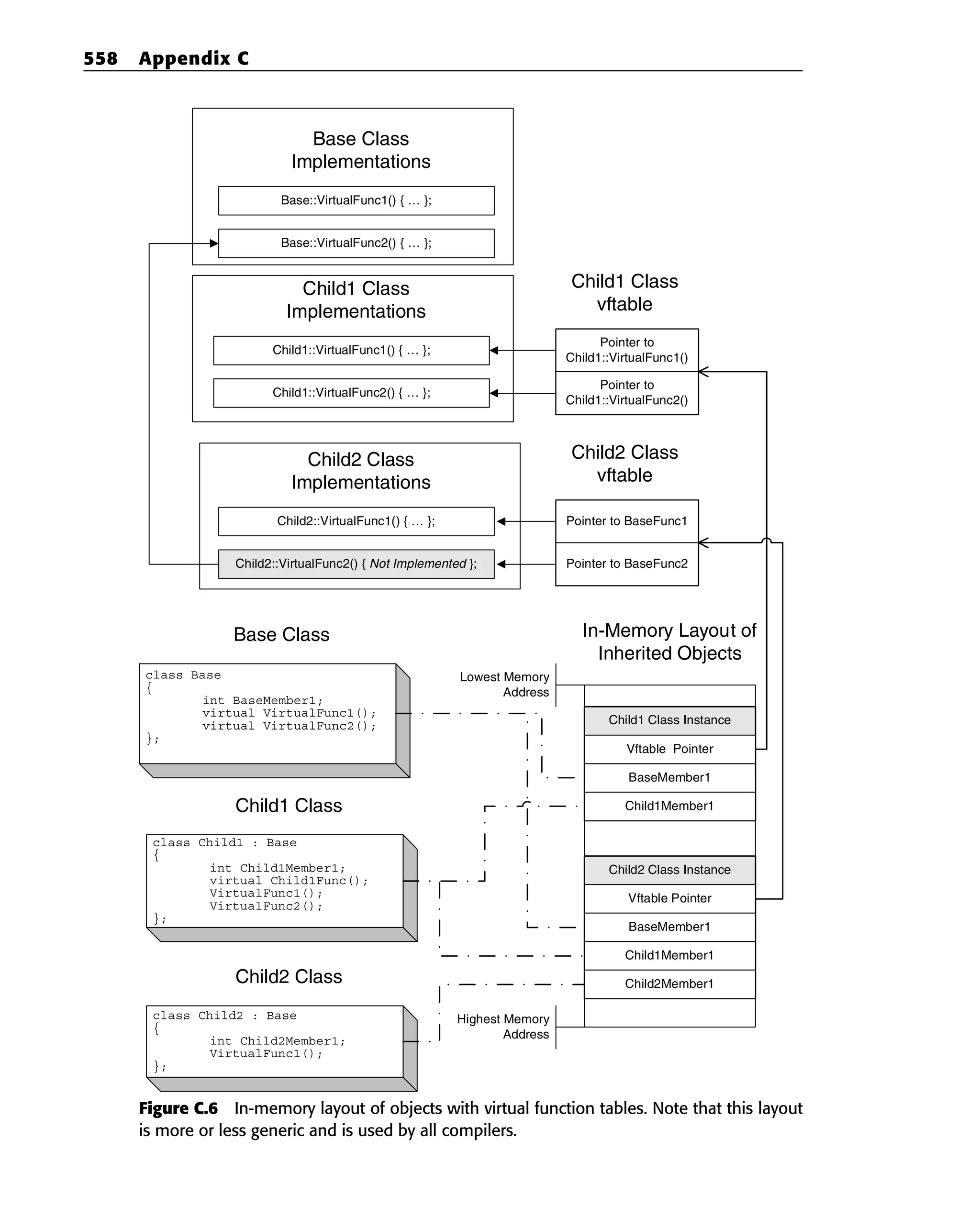 Eldad_Eilam-Reversing__Secrets_of_Reverse_Engineering-Wiley(2005).pdf