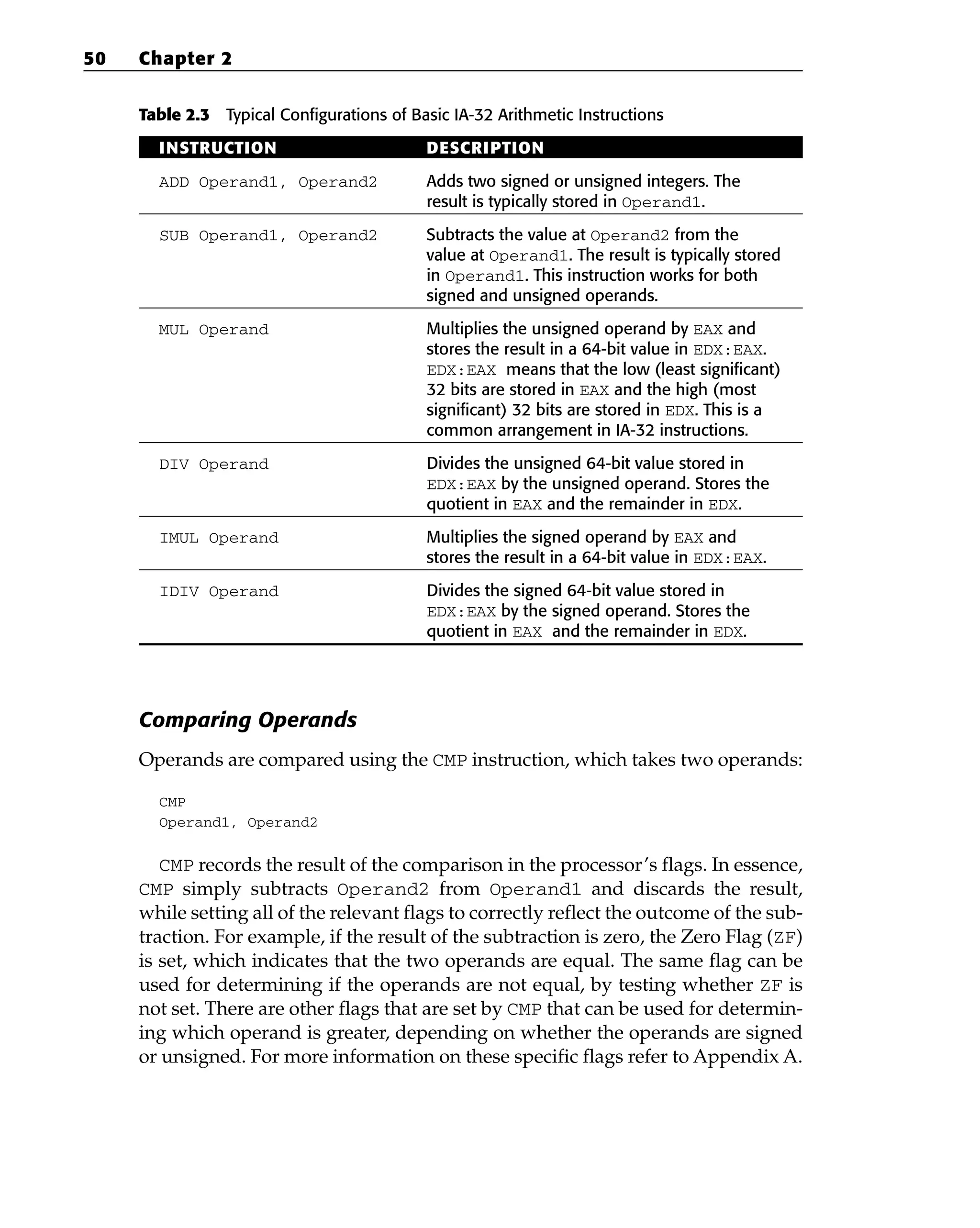 Table 2.3 Typical Configurations of Basic IA-32 Arithmetic Instructions
INSTRUCTION DESCRIPTION
ADD Operand1, Operand2 Adds two signed or unsigned integers. The
result is typically stored in Operand1.
SUB Operand1, Operand2 Subtracts the value at Operand2 from the
value at Operand1. The result is typically stored
in Operand1. This instruction works for both
signed and unsigned operands.
MUL Operand Multiplies the unsigned operand by EAX and
stores the result in a 64-bit value in EDX:EAX.
EDX:EAX means that the low (least significant)
32 bits are stored in EAX and the high (most
significant) 32 bits are stored in EDX. This is a
common arrangement in IA-32 instructions.
DIV Operand Divides the unsigned 64-bit value stored in
EDX:EAX by the unsigned operand. Stores the
quotient in EAX and the remainder in EDX.
IMUL Operand Multiplies the signed operand by EAX and
stores the result in a 64-bit value in EDX:EAX.
IDIV Operand Divides the signed 64-bit value stored in
EDX:EAX by the signed operand. Stores the
quotient in EAX and the remainder in EDX.
Comparing Operands
Operands are compared using the CMP instruction, which takes two operands:
CMP
Operand1, Operand2
CMP records the result of the comparison in the processor’s flags. In essence,
CMP simply subtracts Operand2 from Operand1 and discards the result,
while setting all of the relevant flags to correctly reflect the outcome of the sub-
traction. For example, if the result of the subtraction is zero, the Zero Flag (ZF)
is set, which indicates that the two operands are equal. The same flag can be
used for determining if the operands are not equal, by testing whether ZF is
not set. There are other flags that are set by CMP that can be used for determin-
ing which operand is greater, depending on whether the operands are signed
or unsigned. For more information on these specific flags refer to Appendix A.
50 Chapter 2
 