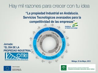 “La propiedad Industrial en Andalucía.
              Servicios Tecnológicos avanzados para la
                  competitividad de las empresas”

                    ¡’0987654321

Jornada:
“EL DÍA DE LA
PROPIEDAD INDUSTRIAL”


                                               Málaga, 23 de Mayo, 2012
 