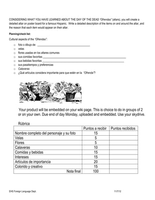 CONSIDERING WHAT YOU HAVE LEARNED ABOUT THE DAY OF THE DEAD “Ofrendas” (altars), you will create a
detailed altar on poster board for a famous Hispanic. Write a detailed description of the items on and around the altar, and
the reason that each item would appear on their altar.

Planning/check list:
Cultural aspects of the “Ofrendas”:
    o   foto o dibujo de: ______________________________________
    o   velas
    o   flores usadas en los altares comunes
    o   sus comidas favoritas ____________________________________________________________
    o   sus bebidas favoritas ___________________________________________________________
    o   sus pasatiempos y preferencias
    o   Calaveras
    o   ¿Qué artículos considera importante para que estén en la “Ofrenda”?




        Your product will be embedded on your wiki page. This is choice to do in groups of 2
        or on your own. Due end of day Monday, uploaded and embedded. Use your skydrive.

        Rúbrica
                                                 Puntos a recibir                            Puntos recibidos
     Nombre completo del personaje y su foto           15
     Velas                                              5
     Flores                                             5
     Calaveras                                         10
     Comidas y bebidas                                 15
     Intereses                                         15
     Artículos de importancia                          20
     Colorido y creativo                               15
                                      Nota final       100



EHS Foreign Language Dept.                                                                      11/7/12
 