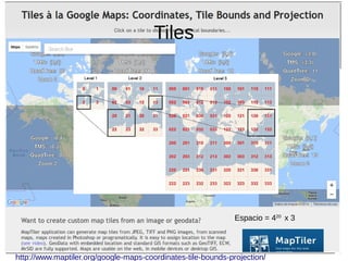 Tiles
http://www.maptiler.org/google-maps-coordinates-tile-bounds-projection/
Espacio = 420
x 3
 