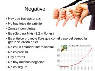 Negativo
● Hay que trabajar gratis
● No hay fotos de satélite
● Zonas incompletas
● Es sólo para frikis (3,2 millones)
● Es el típico proyecto libre que con el paso del tiempo la
gente se olvida de él
● No es un estándar internacional
● No es preciso
● Hay errores
● No hay muchos negocios:
● No es seguro
 