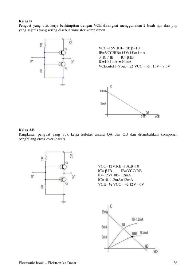 Daftar Persamaan Ic Dan Transistor Daftar Persamaan Ic Dan Transistor