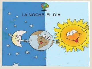 El día y la noche