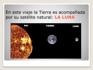En este viaje la Tierra es acompañada 
por su satélite natural: LA LUNA 
 