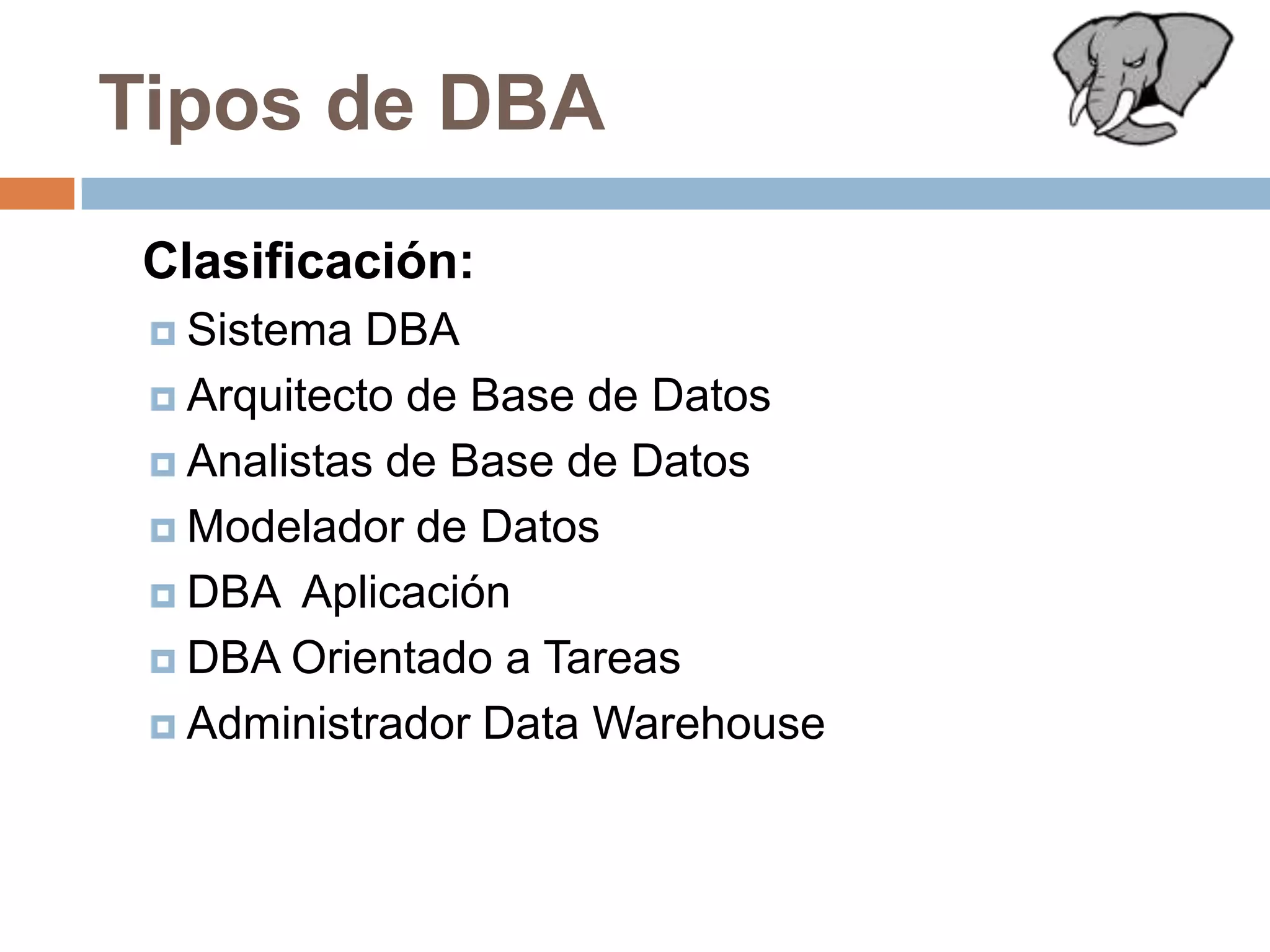 Tipos de DBA	Clasificación:Sistema DBA Arquitecto de Base de DatosAnalistas de Base de DatosModelador de DatosDBA  AplicaciónDBA Orientado a TareasAdministrador Data Warehouse
