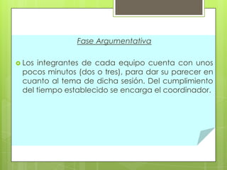 Fase Argumentativa
 Los

integrantes de cada equipo cuenta con unos
pocos minutos (dos o tres), para dar su parecer en
cuanto al tema de dicha sesión. Del cumplimiento
del tiempo establecido se encarga el coordinador.

 