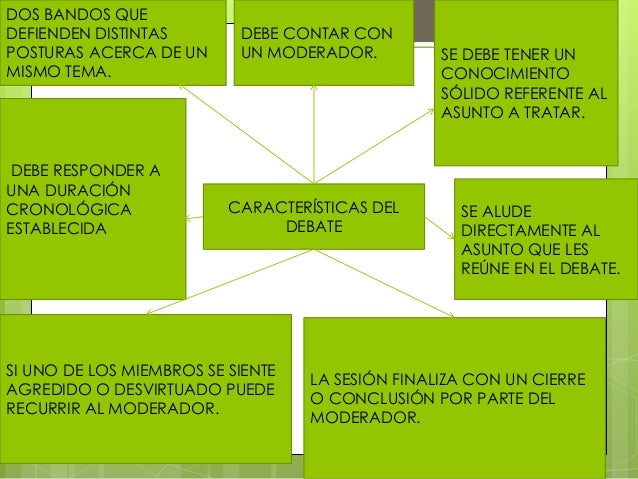 El debate