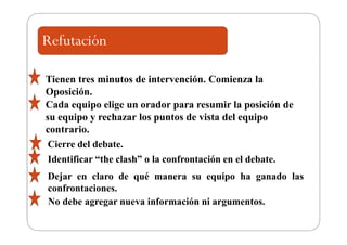 Refutación
Tienen tres minutos de intervención. Comienza la
Oposición.
Cada equipo elige un orador para resumir la posición de
su equipo y rechazar los puntos de vista del equipo
contrario.
Cierre del debate.
Identificar “the clash” o la confrontación en el debate.
Dejar en claro de qué manera su equipo ha ganado las
confrontaciones.
No debe agregar nueva información ni argumentos.
 