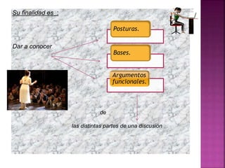 Su finalidad es :
Dar a conocer
de
de
las distintas partes de una discusión
Posturas.
Bases.
Argumentos
funcionales.
 