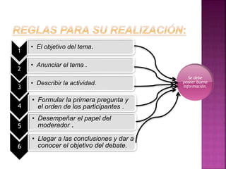 1
• El objetivo del tema.
2
• Anunciar el tema .
3
• Describir la actividad.
4
• Formular la primera pregunta y
el orden de los participantes .
5
• Desempeñar el papel del
moderador .
6
• Llegar a las conclusiones y dar a
conocer el objetivo del debate.
Se debe
poseer buena
información.
 