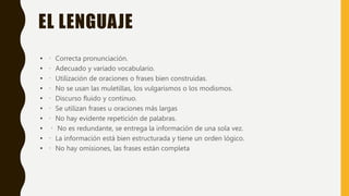 EL LENGUAJE
• Correcta pronunciación.
• Adecuado y variado vocabulario.
• Utilización de oraciones o frases bien construidas.
• No se usan las muletillas, los vulgarismos o los modismos.
• Discurso fluido y continuo.
• Se utilizan frases u oraciones más largas
• No hay evidente repetición de palabras.
• No es redundante, se entrega la información de una sola vez.
• La información está bien estructurada y tiene un orden lógico.
• No hay omisiones, las frases están completa
 