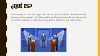 ¿QUÉ ES?
Un debate es un contraste organizado de ideas y puntos de vista entre dos o más
personas, al término del cual deberán alcanzar alguna especie de acuerdo o punto
intermedio, gracias a la exposición organizada y pacífica de sus argumentos.
 