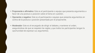 • Proponente o afirmativo: Este es el participante o equipo que presenta argumentos a
favor de una postura o posición sobre el tema en cuestión.
• Oponente o negativo: Este es el participante o equipo que presenta argumentos en
contra de la postura o posición presentada por el proponente.
• Moderador: Este es el encargado de dirigir el debate y mantener el orden,
asegurándose de que se respeten las reglas y que todos los participantes tengan la
oportunidad de expresar sus argumentos.
 