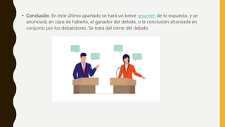 • Conclusión. En este último apartado se hará un breve resumen de lo expuesto, y se
anunciará, en caso de haberlo, el ganador del debate, o la conclusión alcanzada en
conjunto por los debatidores. Se trata del cierre del debate.
 