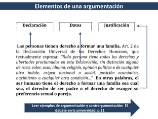 Elementos de una argumentación

   Declaración                 Datos              Justificación



 Las personas tienen derecho a formar una familia, Art. 2 de
la Declaración Universal de los Derechos Humanos, que
textualmente expresa: “Toda persona tiene todos los derechos y
libertades proclamados en esta Declaración, sin distinción alguna
de raza, color, sexo, idioma, religión, opinión política o de cualquier
otra índole, origen nacional o social, posición económica,
nacimiento o cualquier otra condición…” En otras palabras, el
ser humano tiene el derecho a formar una familia sea cual
sea, el derecho de ser padre o el derecho de escoger su
preferencia sexual o pareja.

         Leer ejemplos de argumentación y contrargumentación: El
                      debate en la universidad. p.11
 