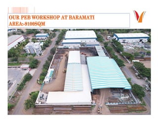 Peb Profile.pdf ELDECA SPACES INDUSTRIAL INFRASTRUCTURE (PEB) PROFILE | PDF