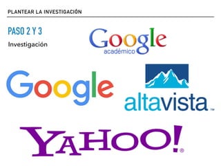 PLANTEAR LA INVESTIGACIÓN
PASO 2 Y 3
Investigación
 
