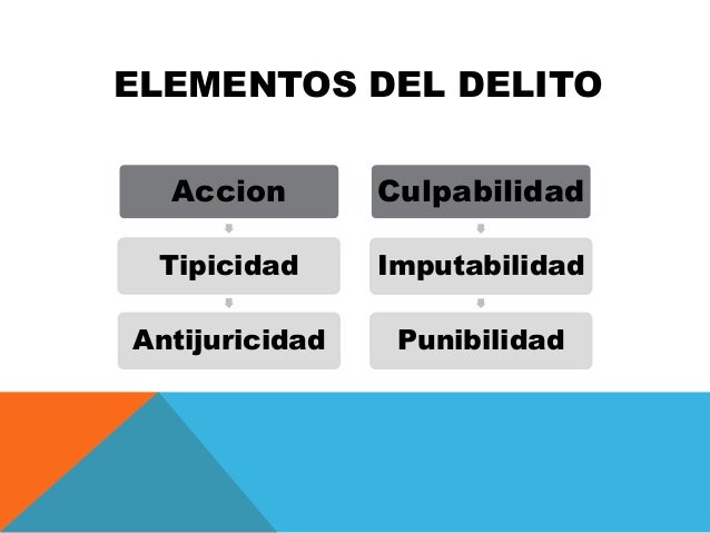 EL DELITO