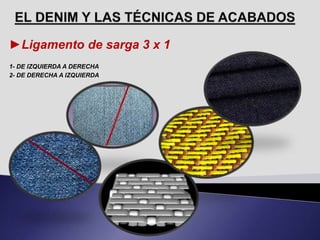 ►Ligamento de sarga 3 x 1
1- DE IZQUIERDA A DERECHA
2- DE DERECHA A IZQUIERDA
 
