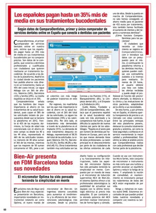 60
El próximo mes de Mayo será
para Bien-Air muy especial:
se presentarán en Barcelona,
importantes novedades en ins-
trumental rotatorio así como
Optima, el nuevo mando de
micromotor de Bien-Air. Un
ingenioso sistema concebido
para aumentar el rendimien-
to y la eficiencia de las inter-
venciones odontológicas más
comunes. Desde su práctico
diseño hasta su configuración
y su funcionamiento sin inte-
rrupciones, todos los aspec-
tos del micromotor Optima
han sido pensados teniendo la
simplicidad en mente. Com-
puesto por un mando de mesa
y el micromotor de inducción
superventas MCX de Bien-Air,
el sistema Optima ofrece a los
profesionales odontológicos la
posibilidad de actualizar sus
equipos con la última tecno-
logía eléctrica al precio más
asequible. El par constante y
la elevada potencia del MCX
permiten realizar intervencio-
nes de forma ligera y cómoda.
Cuando se usa con instrumen-
tos Micro-Series, este conjunto
de micromotor e instrumento
es más corto que una turbina y
permite alcanzar un equilibrio
óptimo y reducir la fatiga de la
mano. Y ampliando la noción
de comodidad, el manteni-
miento es innecesario porque
los rodamientos de bolas del
MCX están engrasados de por
vida.
Venga a visitarnos en nues-
tro stand D440. Estaremos en-
cantados de que puedan probar
todas nuestras novedades y
compartir con nosotros su lan-
zamiento.
Bien-Air presenta
en FDM Barcelona todas
sus novedades
El micromotor Optima ha sido pensado
teniendo la simplicidad en mente
ComparaDentistas, el primer
comparador de servicios
dentales online en nuestro
país, estima que los españo-
les pagan hasta un 35% más
de media en sus tratamientos
bucodentales por no comparar
precios. Son datos de la com-
pañía, que conecta a dentistas
profesionales y cualificados
con ciudadanos que quieren
realizarse un tratamiento bu-
codental. De acuerdo a los da-
tos de la plataforma, Madrid es
la ciudad donde los pacientes
han podido ahorrar más dine-
ro en un tratamiento, hasta un
45% del coste inicial. Le sigue
Málaga con un 36% de aho-
rro, Valencia (34%), Barcelona
(33%) y Sevilla (29%). La media
española se sitúa en el 35%.
Comparadentistas señala
que los hombres dan mayor
importancia al ahorro en los
tratamientos de su salud buco-
dental, pues copan el 58% de
las solicitudes totales de pre-
supuestos desde que se lanzara
la plataforma en 2012, fren-
te al 42% de las mujeres. Asi-
mismo, la franja de edad más
concienciada con el ahorro en
este campo va desde los 40 a
los 49 años, representado el
46% de las solicitudes totales.
Lo menores de 40 años suman
el 36% de las mismas, mientras
que los mayores de 50 suman
únicamente el 18%, pese a ser
el colectivo con más riesgo
de padecer trastornos en este
campo.
Por regiones, los madrileños
son los que más importancia le
dan al ahorro en su salud bu-
codental, con el 26% del total
de las solicitudes. Le siguen los
barceloneses (10%) y los valen-
cianos (5%). Por otro lado, el
tratamiento más demandado
a través de la plataforma es el
Implante (51%). La demanda de
este tratamiento despunta en
Málaga, representando el 58,5%
del total de las solicitudes. Le si-
guen Valencia (54,1%), Barcelo-
na (53,5%), Sevilla (46,8%) y Ma-
drid (40,1%). Otros tratamientos
también muy solicitados son las
Coronas y los Puentes (11%), el
Blanqueamiento (8%), la Lim-
pieza dental (6%), y el Empaste
y la Endodoncia (4%).
Guido Kloess, Fundador y
CEO de ComparaDentistas, des-
taca que el panorama español
de la salud bucodental está
cada vez más atomizado y la
competencia más fuerte, lo que
dificulta la captación de nuevos
clientes por parte de los odon-
tólogos. “España es el sexto país
por número de dentistas por ha-
bitante en Europa, pero uno de
los que menos demanda tiene
de estos profesionales. La razón
principal es el desconocimiento
por parte de los ciudadanos de
las ofertas existentes de cada
uno de ellos. Desde la puesta en
marcha de Comparadentistas,
no solo hemos conseguido un
ahorro medio para el paciente
de 433 euros por tratamiento,
sino también hemos facilitado
el aumento de clientes y del ne-
gocio a numerosos dentistas”.
¿Cómo funciona Compara-
Dentistas para los pa-
cientes?
El ciudadano que
necesita un trata-
miento se registra en
Comparadentistas.
com e introduce sus
datos con un presu-
puesto para el mis-
mo. A continuación la
plataforma informa a
los dentistas inscritos,
quienes pueden reali-
zar una contraoferta
(subasta a la inversa)
para realizarlo. En
menos de 24 horas,
el usuario obtiene
una lista con todas
las ofertas recibidas
y puede elegir el pro-
fesional en función del precio/
ahorro ofertado, la distancia a
la clínica y las evaluaciones de
otros pacientes, adaptándose
así la oferta a sus necesidades.
De esta forma, y por primera
vez en España, el sistema apor-
ta transparencia de precios a un
mercado con estas carencias.
Entre las principales ventajas
del esta plataforma pionera,
destacan la consulta totalmente
gratuita y anónima, así como la
total seguridad y confianza en el
servicio manteniendo la mejor
calidad y profesionalidad. Esto
último se debe al análisis previo
que ComparaDentistas realiza
con cada profesional que decide
formar parte de la plataforma.
Los españoles pagan hasta un 35% más de
media en sus tratamientos bucodentales
Según datos de ComparaDentistas, primer y único comparador de
servicios dentales online en España que conecta a dentistas con pacientes
 