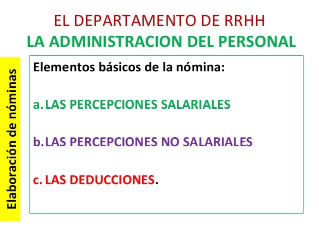 2 comentarios en 'Organización del Departamento de Recursos Humanos' el departamento de rrhh INTRODUCCIÓN A LA GESTIÓN DE LOS RECURSOS HUMANOS La gestión de los recursos humanos se encarga de obtener y coordinar a las personas de una organización, de forma que consigan las metas establecidas.