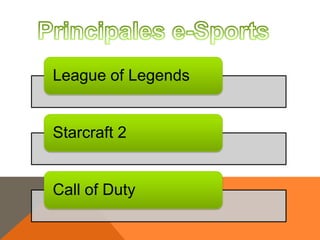 League of Legends

Starcraft 2

Call of Duty

 