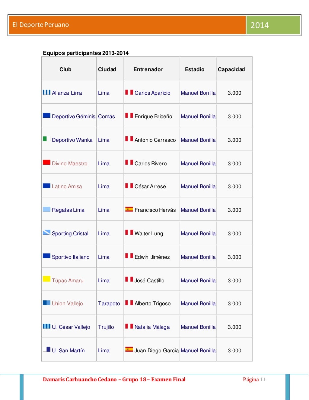 El deporte peruano vóley en el perú.