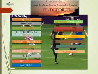 HISTORIA
QUE ES?
EVOLUCION
DEPORTES EXTREMOS
EL DEPORTE Y LA
SALUD
VENTAJAS DEL
DEPORTE
CLASES DE DEPORTES
DEPORTE INFANTIL
NAUTICOS
COMBATE
PELOTA
DE MOTOR
ATLETICOS
IMPORTANCIA
CRITICAS
REFLEXION
 