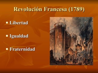 Revolución Francesa (1789) Libertad Igualdad Fraternidad 