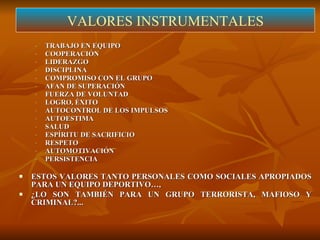 TRABAJO EN EQUIPO COOPERACIÓN LIDERAZGO  DISCIPLINA COMPROMISO CON EL GRUPO AFAN DE SUPERACIÓN FUERZA DE VOLUNTAD LOGRO, ÉXITO AUTOCONTROL DE LOS IMPULSOS AUTOESTIMA SALUD ESPÍRITU DE SACRIFICIO RESPETO AUTOMOTIVACIÓN PERSISTENCIA ESTOS VALORES TANTO PERSONALES COMO SOCIALES APROPIADOS PARA UN EQUIPO DEPORTIVO…,  ¿LO SON TAMBIÉN PARA UN GRUPO TERRORISTA, MAFIOSO Y CRIMINAL?...  VALORES INSTRUMENTALES 