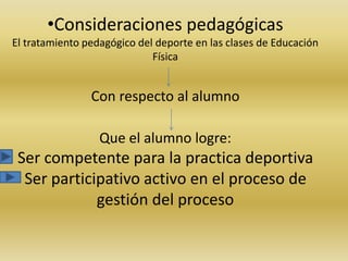 •Consideraciones pedagógicas 
El tratamiento pedagógico del deporte en las clases de Educación 
Física 
Con respecto al alumno 
Que el alumno logre: 
Ser competente para la practica deportiva 
Ser participativo activo en el proceso de 
gestión del proceso 
 