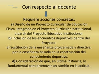 Con respecto al docente 
Requiere acciones concretas: 
a) Diseño de un Proyecto Curricular de Educación 
Física integrado en el Proyecto Curricular Institucional, 
a partir del Proyecto Educativo Institucional. 
b) Inclusión de los encuentros deportivos dentro del 
Proyecto. 
c) Sustitución de la enseñanza programada y directiva, 
por la enseñanza basada en la construcción del 
conocimiento deportivo. 
d) Consideración de que, en última instancia, lo 
fundamental para promover un cambio en la actitud. 
 