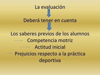 La evaluación 
Deberá tener en cuenta 
Los saberes previos de los alumnos 
Competencia motriz 
Actitud inicial 
Prejuicios respecto a la práctica 
deportiva 
 