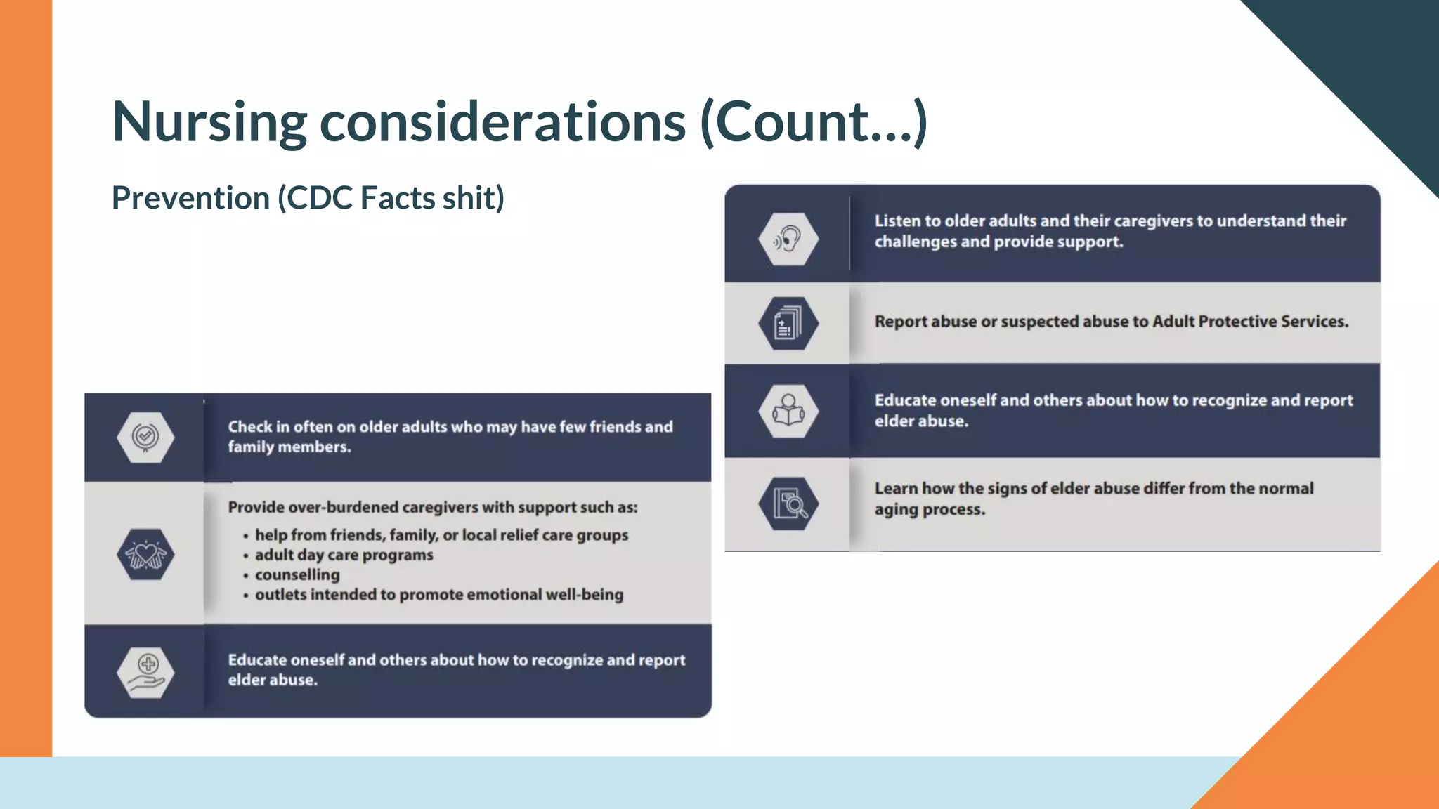 Nursing considerations (Count…)
Prevention (CDC Facts shit)
 