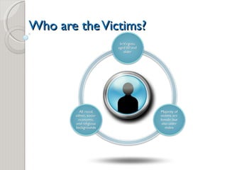 Who are the Victims? 