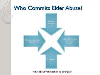Who Commits Elder Abuse? What about victimization by strangers? 