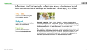 © 2014 IBM Corporation 1
Smarter Care
A European healthcare provider collaborates across clinicians and social
care teams to cut costs and improve outcomes for their aging population
10% – 15%
cost reduction for caring for
chronically ill patients
Reduced
errors from miscommunication
or lack of coordination
Improved
patient satisfaction and
chronic disease treatment
Business Challenge: Rising chronic diseases in an aging population were
consuming more resources. This provider aimed at improving adherence to care
programs through better care management leading to enhanced patient quality of
life and satisfaction with the healthcare system, and controlling costs.
The Solution: The provider implemented a patient-care optimization solution that
analyzes patient and disease-related data as well as treatment options and costs
to create a personalized care plan for its patients. Patients receive better care,
while the provider lowers costs through better coordination among physicians,
specialists and hospitals throughout the regional healthcare system.
 