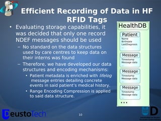 Efficient Recording of Data in HF
                RFID Tags
• Evaluating storage capabilities, it
  was decided that only one record
  NDEF messages should be used
   – No standard on the data structures
     used by care centres to keep data on
     their interns was found
   – Therefore, we have developed our data
     structures and encoding mechanisms:
      • Patient metadata is enriched with lifelog
         message entries detailing concrete
        events in said patient’s medical history.
      • Range Encoding Compression is applied
        to said data structure.



                                10
 