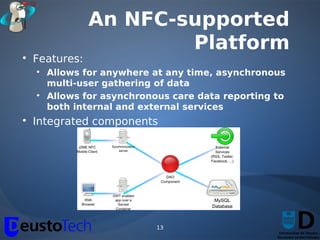 An NFC-supported
                        Platform

    Features:
    
        Allows for anywhere at any time, asynchronous
        multi-user gathering of data
    
        Allows for asynchronous care data reporting to
        both internal and external services

    Integrated components




                             13
 