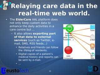 Relaying care data in the
      real-time web world.
•   The ElderCare AAL platform does
    not only keep custom data to
    enhance the daily activities in a
    care centre but ...
     – It also allows exporting part
       of that data to external
       services (such as Twitter, e-
       mail, SMS, RSS feeds...)
        • Relatives and friends can follow
          the lifelog of residents.
        • Digital copies of a patient’s
          medical history and reports can
          be sent by e-mail.
        • ...

                                  15
 