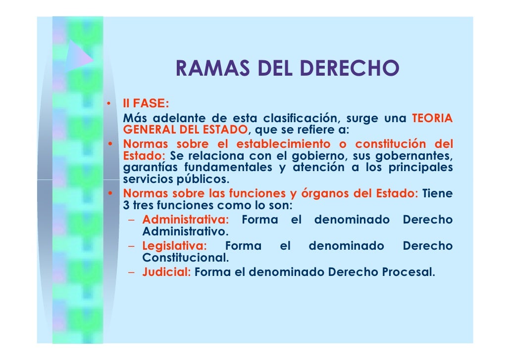 El derecho El derecho
