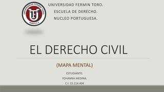 EL DERECHO CIVIL
UNIVERSIDAD FERMIN TORO.
ESCUELA DE DERECHO.
NUCLEO PORTUGUESA.
ESTUDIANTE:
YOHANNA MEDINA.
C.I: 15.214.404
(MAPA MENTAL)
 