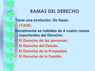 CONCEPTO INDIVIDUALISTA Y SOCIALISTA DEL DERECHO.SISTEMA CAPITALISTA:o Individualista en la que prevalece la convivencia y la seguridad.  	se afirma que en este sistema el hombre tiene una garantía frente al Estado.“Los hombres son iguales ante la ley y libres para trabajar y producir bienes”.