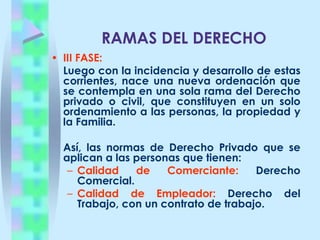 CONVIVENCIA Y SEGURIDADSOCIALISTA	El Derecho, es un sistema de normas que mediante la reglamentación de la conducta humana realiza la paz y la seguridad, dentro del régimen de trabajo obligatorio y de participación de riquezas colectivas de sus miembros.Sin explotadores, ni explotados.INDIVIDUALISTA	El Derecho, es un sistema de normas que mediante la reglamentación de la conducta humana  realiza la paz y la seguridad dentro del régimen de propiedad privada.	La cual crea:La explotación del hombre por el hombre.